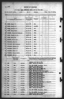 Report of Changes > 31-Oct-1944