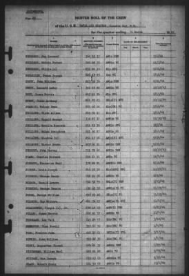 Muster Rolls > 31-Mar-1945