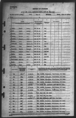 Report of Changes > 30-Nov-1944