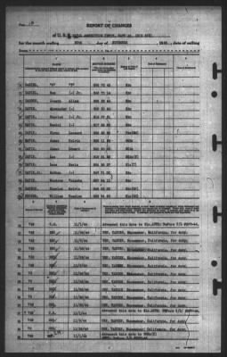 Report of Changes > 30-Nov-1944