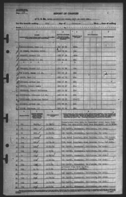 Report of Changes > 30-Nov-1944