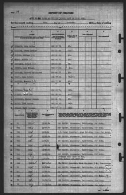 Report of Changes > 30-Nov-1944