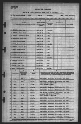 Report of Changes > 30-Nov-1944