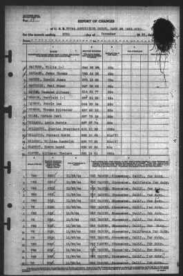 Report of Changes > 30-Nov-1944