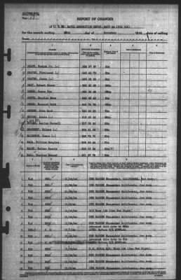 Report of Changes > 30-Nov-1944