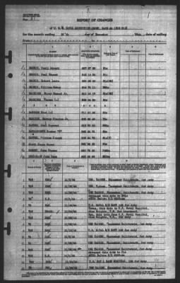 Report of Changes > 30-Nov-1944