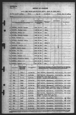 Report of Changes > 30-Nov-1944