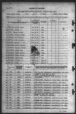 Report of Changes > 30-Nov-1944