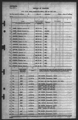 Report of Changes > 30-Nov-1944