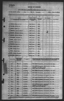 Report of Changes > 30-Nov-1944