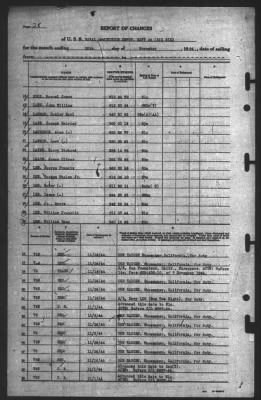 Report of Changes > 30-Nov-1944