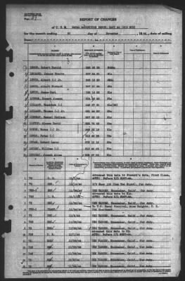 Report of Changes > 30-Nov-1944