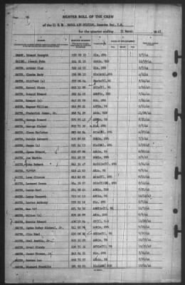 Thumbnail for Muster Rolls > 31-Mar-1945