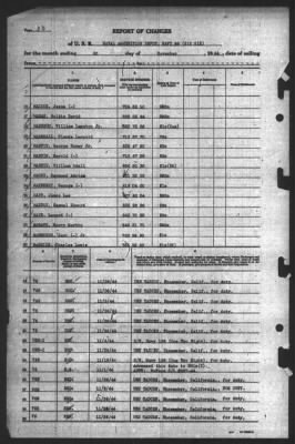 Report of Changes > 30-Nov-1944