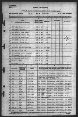 Thumbnail for Report of Changes > 30-Nov-1944