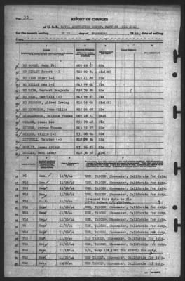 Thumbnail for Report of Changes > 30-Nov-1944