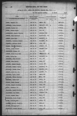 Muster Rolls > 31-Mar-1945