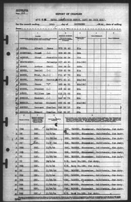 Thumbnail for Report of Changes > 30-Nov-1944