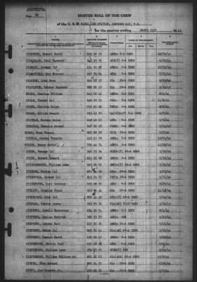 Thumbnail for Muster Rolls > 31-Mar-1945