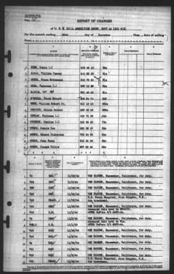 Thumbnail for Report of Changes > 30-Nov-1944