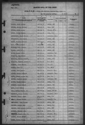 Muster Rolls > 31-Mar-1945