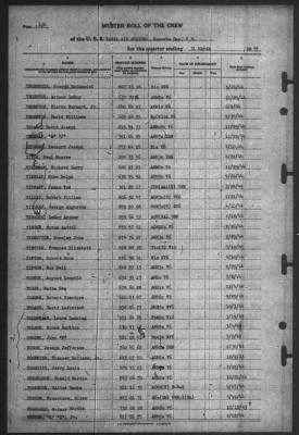 Thumbnail for Muster Rolls > 31-Mar-1945