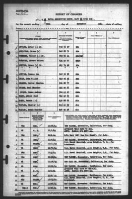 Report of Changes > 30-Nov-1944