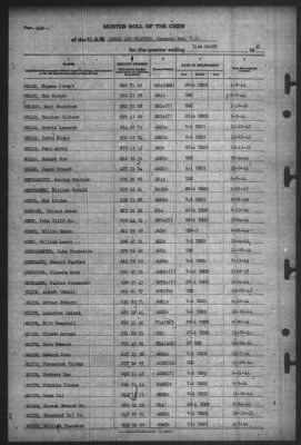 Thumbnail for Muster Rolls > 31-Mar-1945