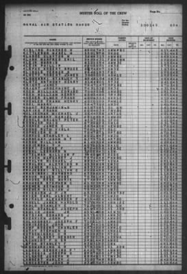 Thumbnail for Muster Rolls > 1-Oct-1945