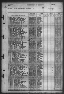 Thumbnail for Muster Rolls > 1-Oct-1945