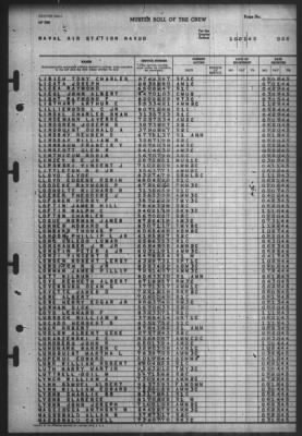 Thumbnail for Muster Rolls > 1-Oct-1945