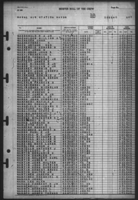 Thumbnail for Muster Rolls > 1-Oct-1945