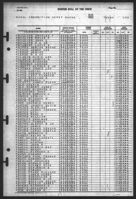 Thumbnail for Muster Rolls > 7-Jan-1945