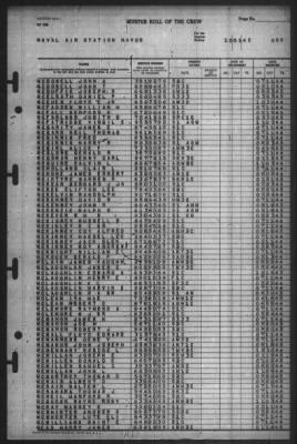 Thumbnail for Muster Rolls > 1-Oct-1945