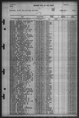 Thumbnail for Muster Rolls > 1-Oct-1945