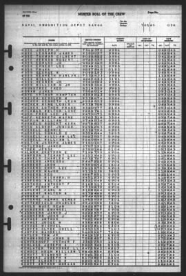 Thumbnail for Muster Rolls > 7-Jan-1945