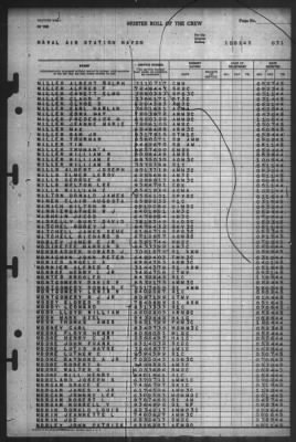 Thumbnail for Muster Rolls > 1-Oct-1945