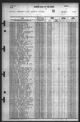 Thumbnail for Muster Rolls > 7-Jan-1945