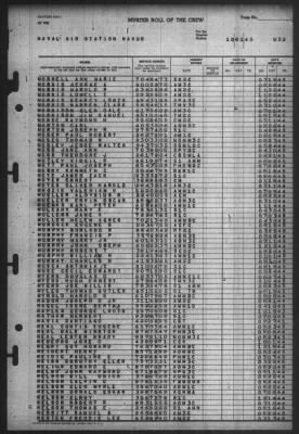 Thumbnail for Muster Rolls > 1-Oct-1945