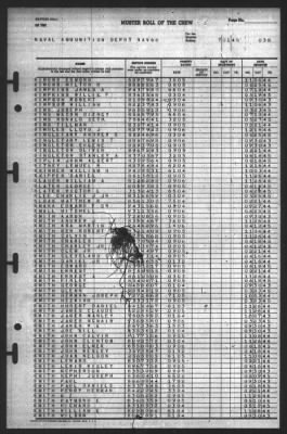 Thumbnail for Muster Rolls > 7-Jan-1945