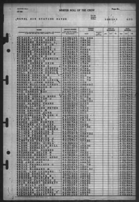 Thumbnail for Muster Rolls > 1-Oct-1945