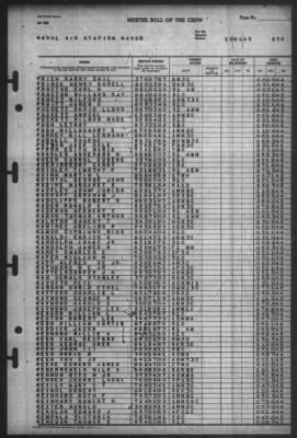 Thumbnail for Muster Rolls > 1-Oct-1945