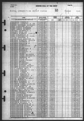 Thumbnail for Muster Rolls > 1-Jul-1945