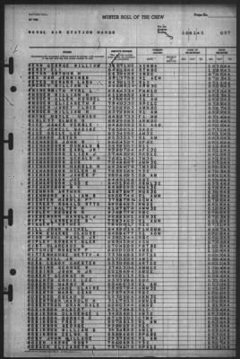 Thumbnail for Muster Rolls > 1-Oct-1945