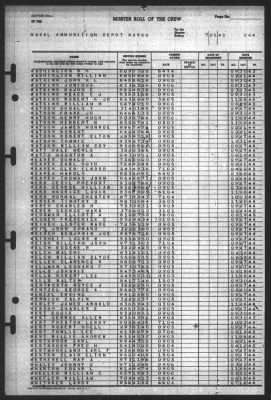 Thumbnail for Muster Rolls > 1-Jul-1945