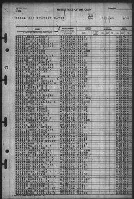 Thumbnail for Muster Rolls > 1-Oct-1945