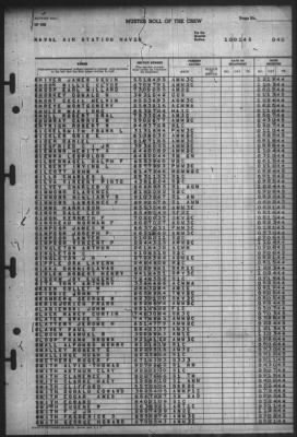 Thumbnail for Muster Rolls > 1-Oct-1945