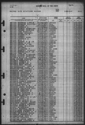 Thumbnail for Muster Rolls > 1-Oct-1945