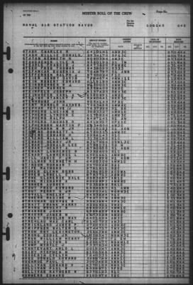 Thumbnail for Muster Rolls > 1-Oct-1945