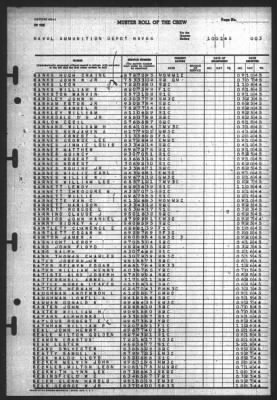 Thumbnail for Muster Rolls > 1-Oct-1945